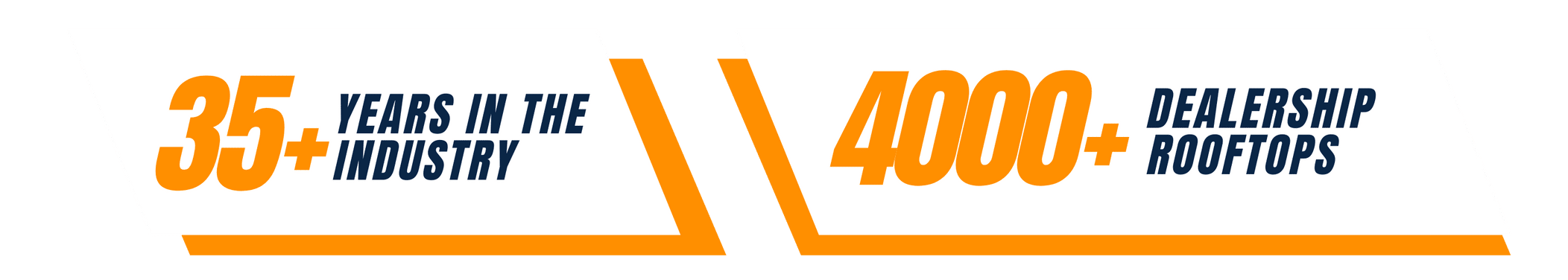 vehicle dealership software